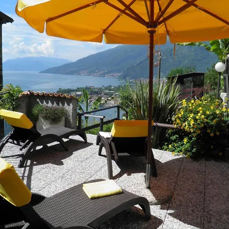 Asti Apartamento
